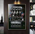 3-bmw-artwork-bmw-wall-art-power-engine-M